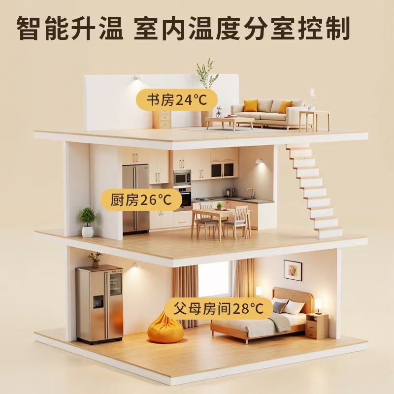 北关区 石墨烯电地暖公司哪家好？户型适配方案指南